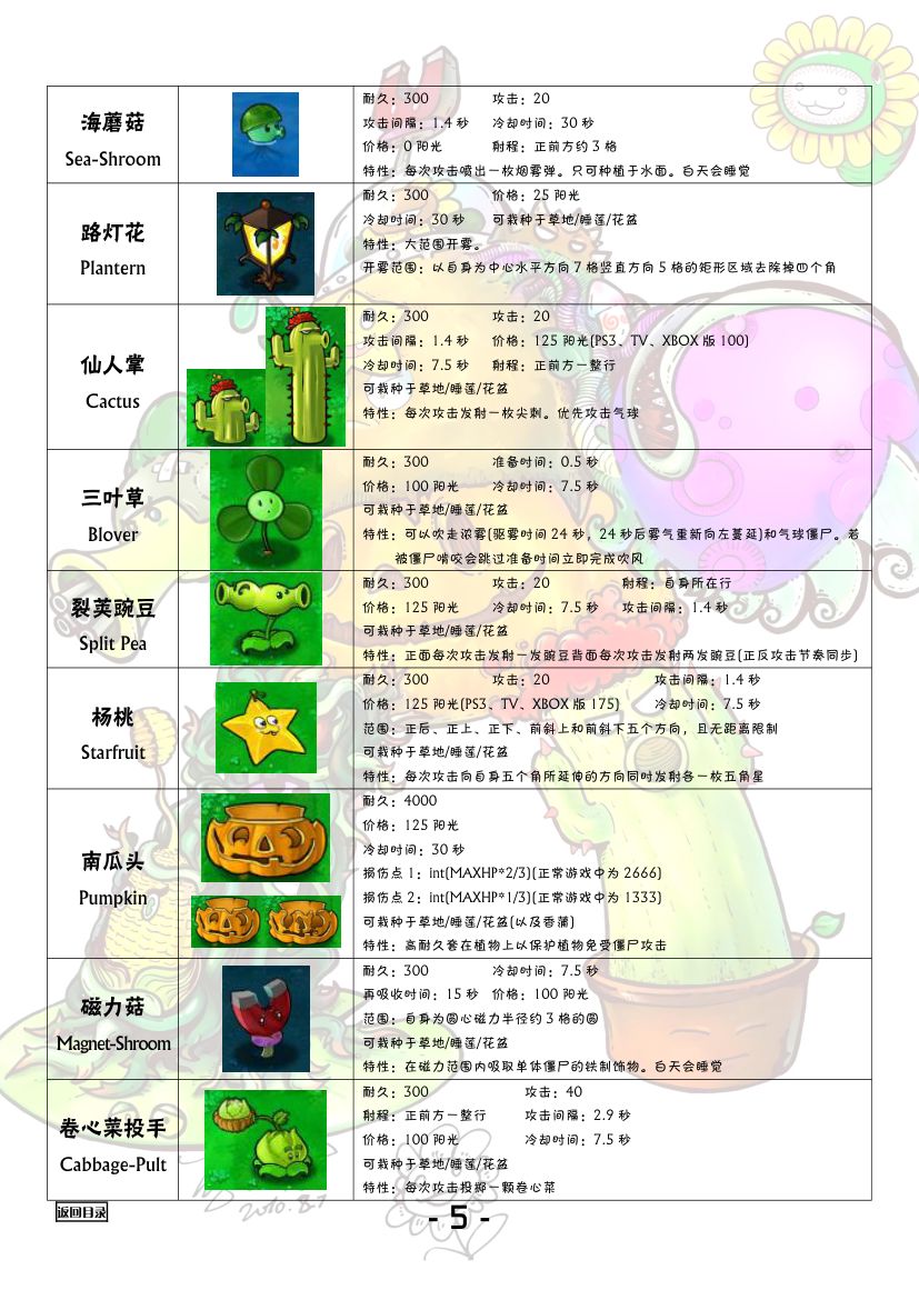 植物大战僵尸全图鉴第6页