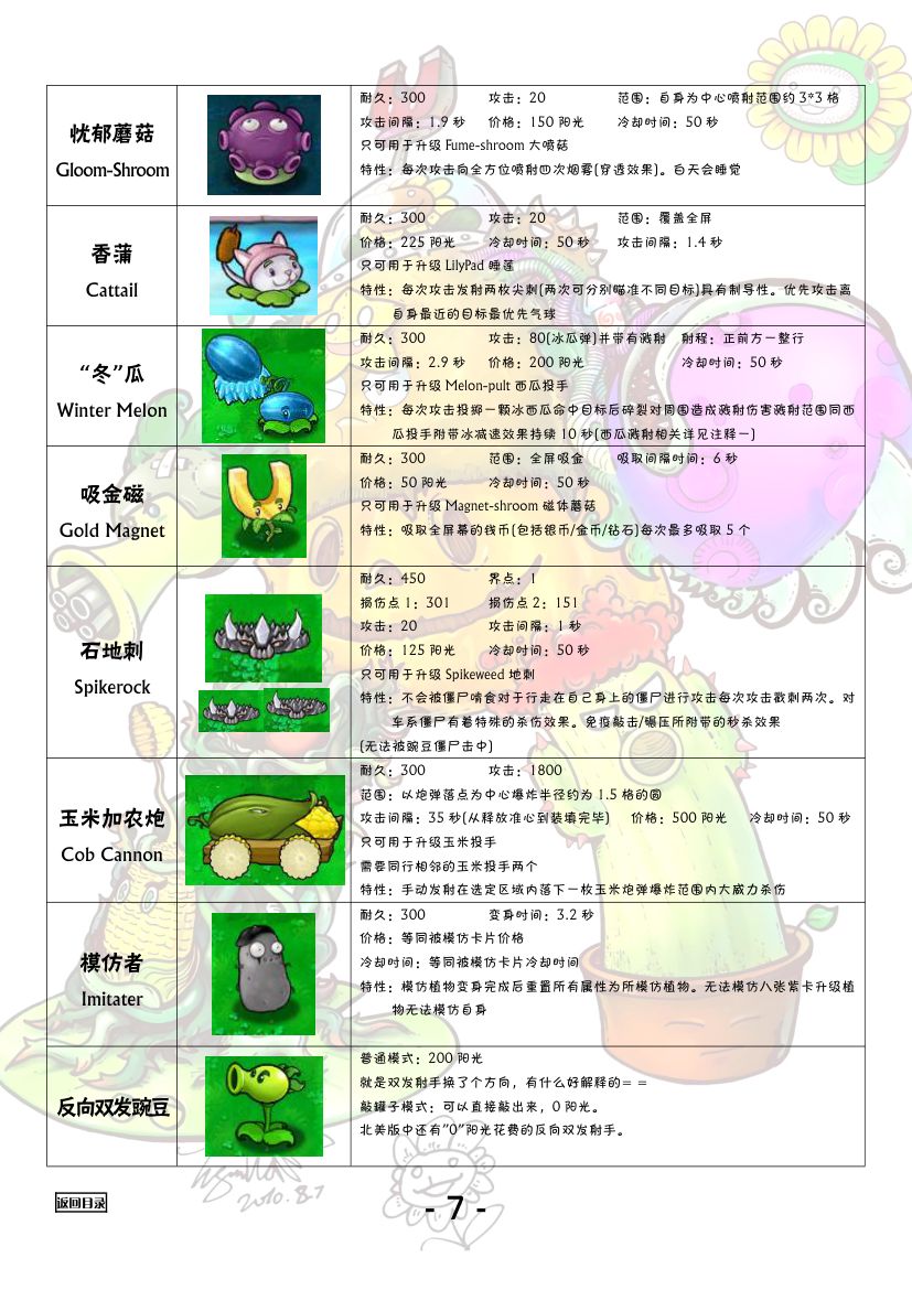 植物大战僵尸全图鉴第8页