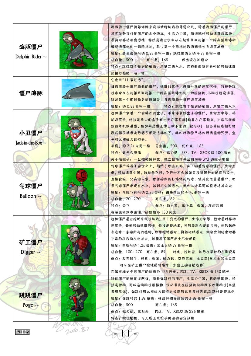 植物大战僵尸全图鉴第12页