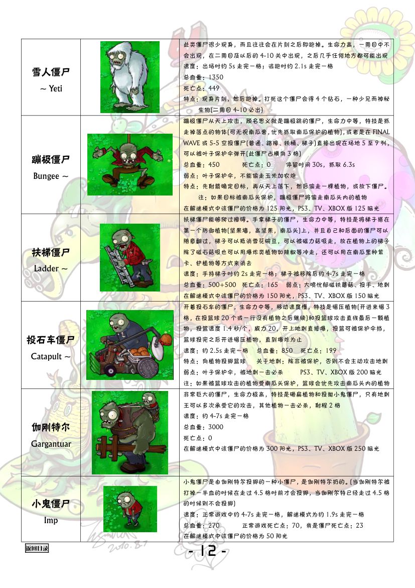 植物大战僵尸全图鉴第13页