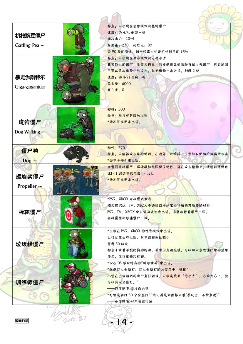 植物大战僵尸全图鉴第15页