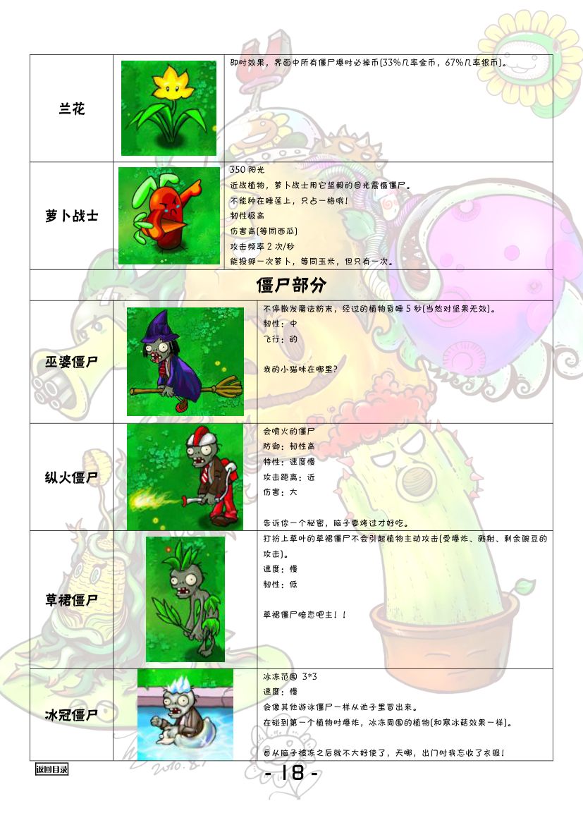 植物大战僵尸全图鉴第19页