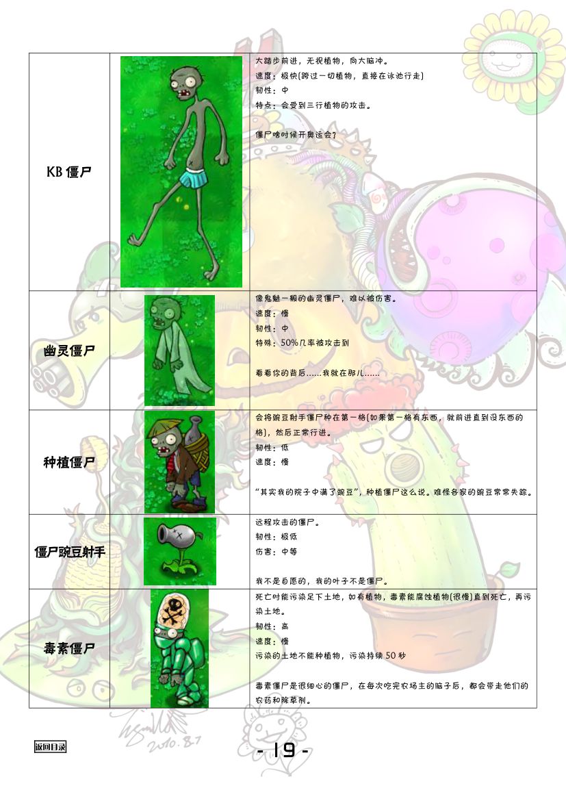 植物大战僵尸全图鉴第20页