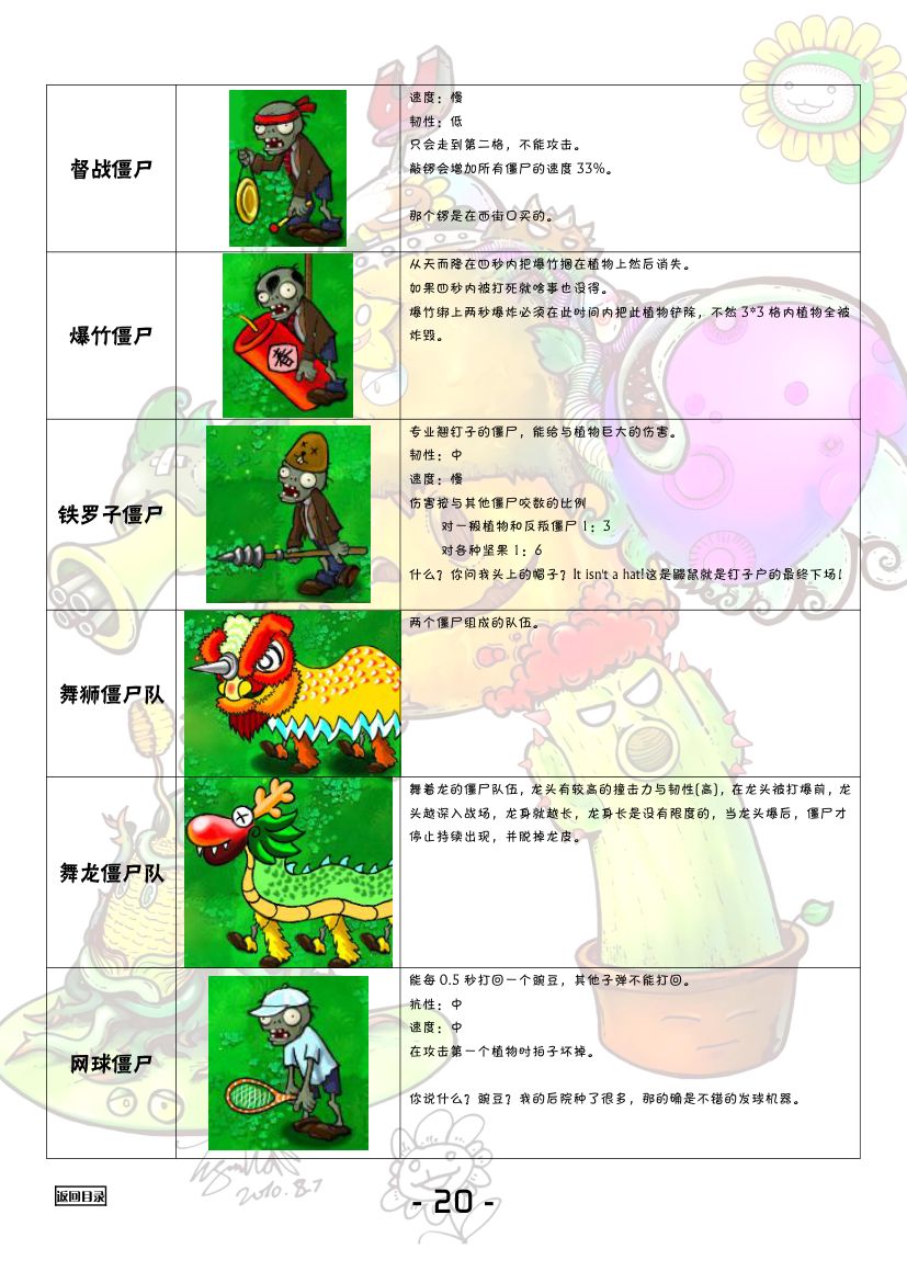 植物大战僵尸全图鉴第21页