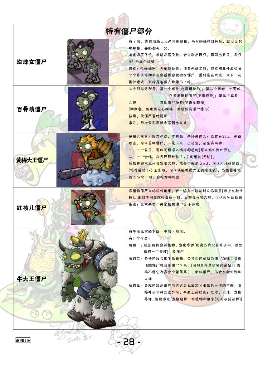 植物大战僵尸全图鉴第29页