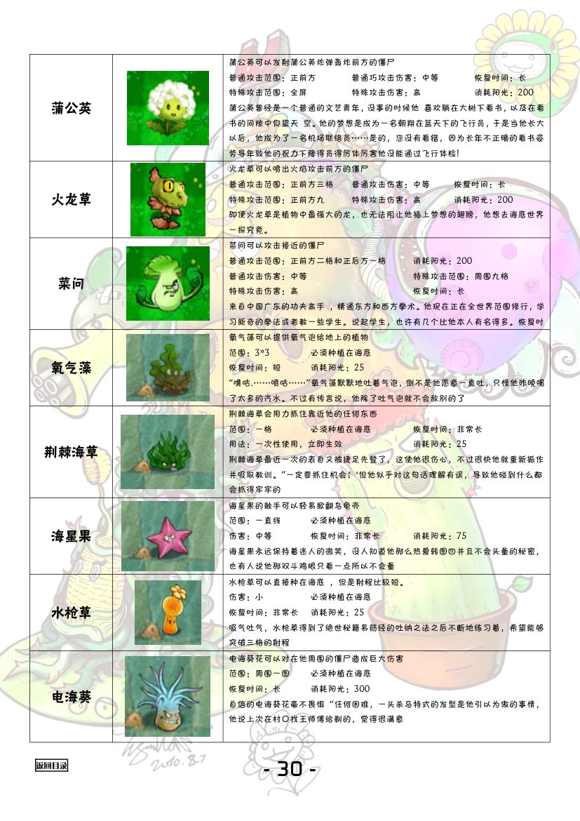 植物大战僵尸全图鉴第31页