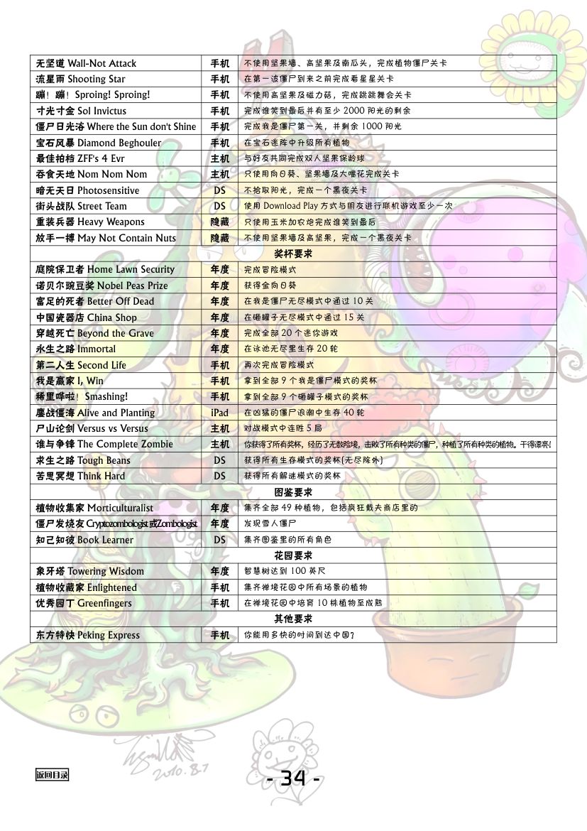 植物大战僵尸全图鉴第35页