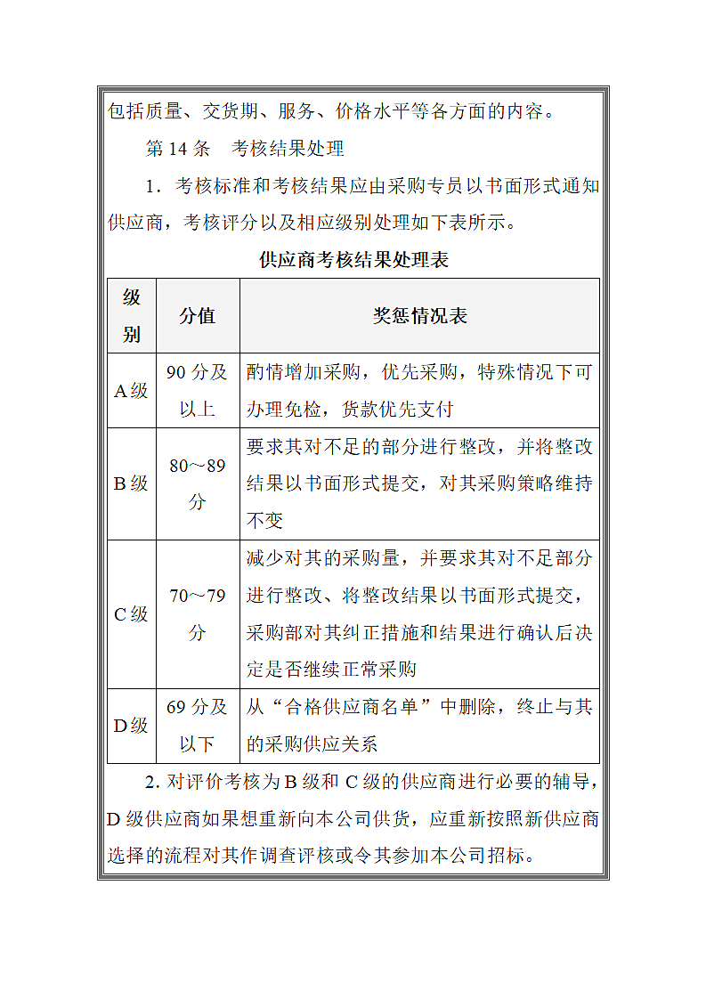 供应商管理规定.docx第5页