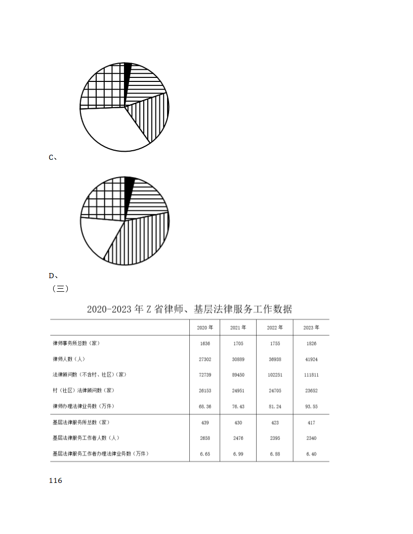 2025年国家公务员录用考试《行测》题（地市级）第43页