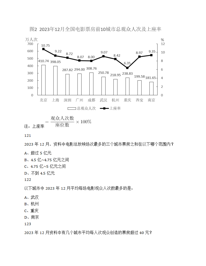 2025年国家公务员录用考试《行测》题（地市级）第46页