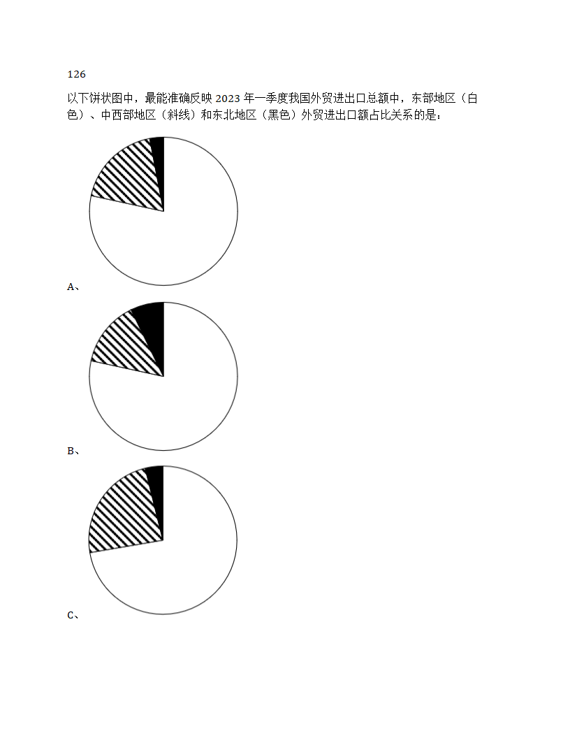 2025年国家公务员录用考试《行测》题（地市级）第48页