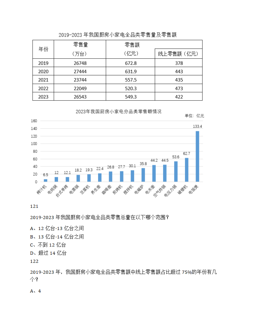 2025年国家公务员录用考试《行测》题第45页