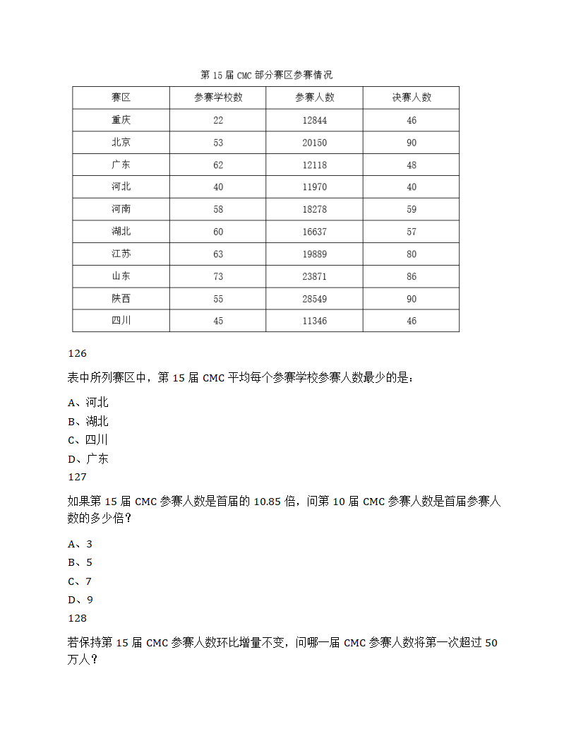 2025年国家公务员录用考试《行测》题第48页