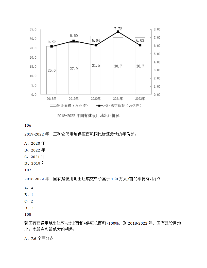 2024年山东省公务员录用考试《行测》试题第41页