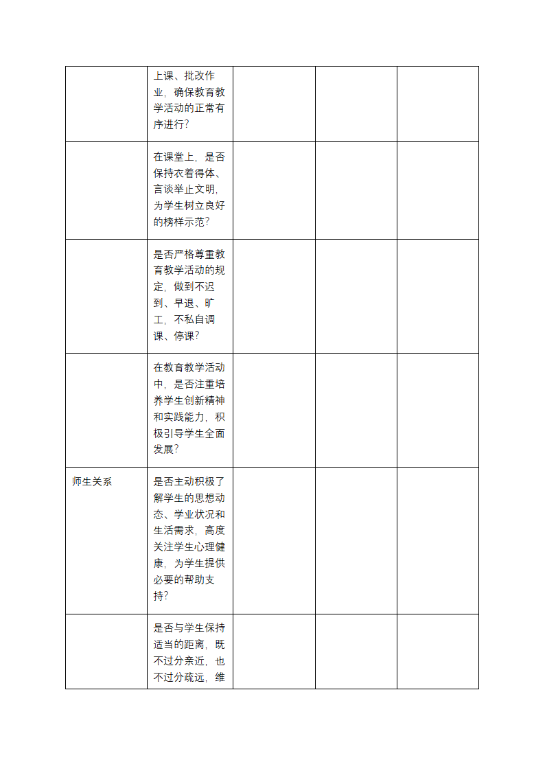 师德师风问题自我对照检查表第2页