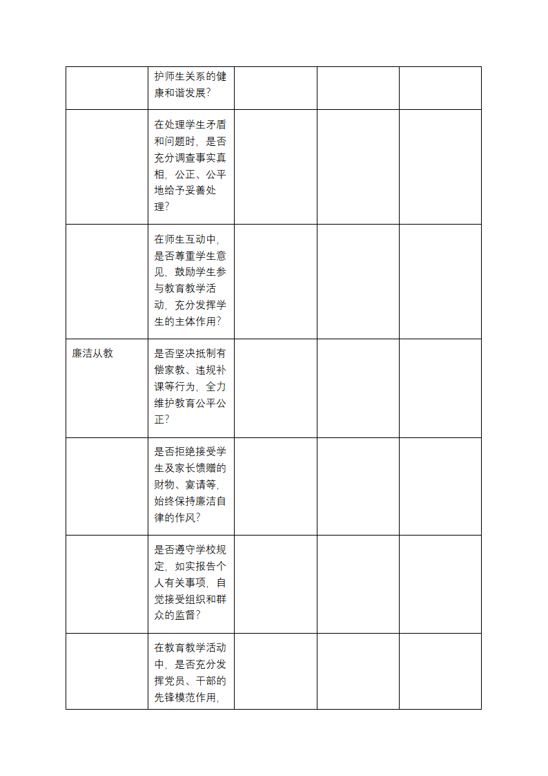 师德师风问题自我对照检查表第3页