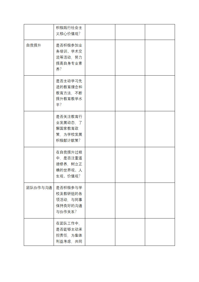 师德师风问题自我对照检查表第4页