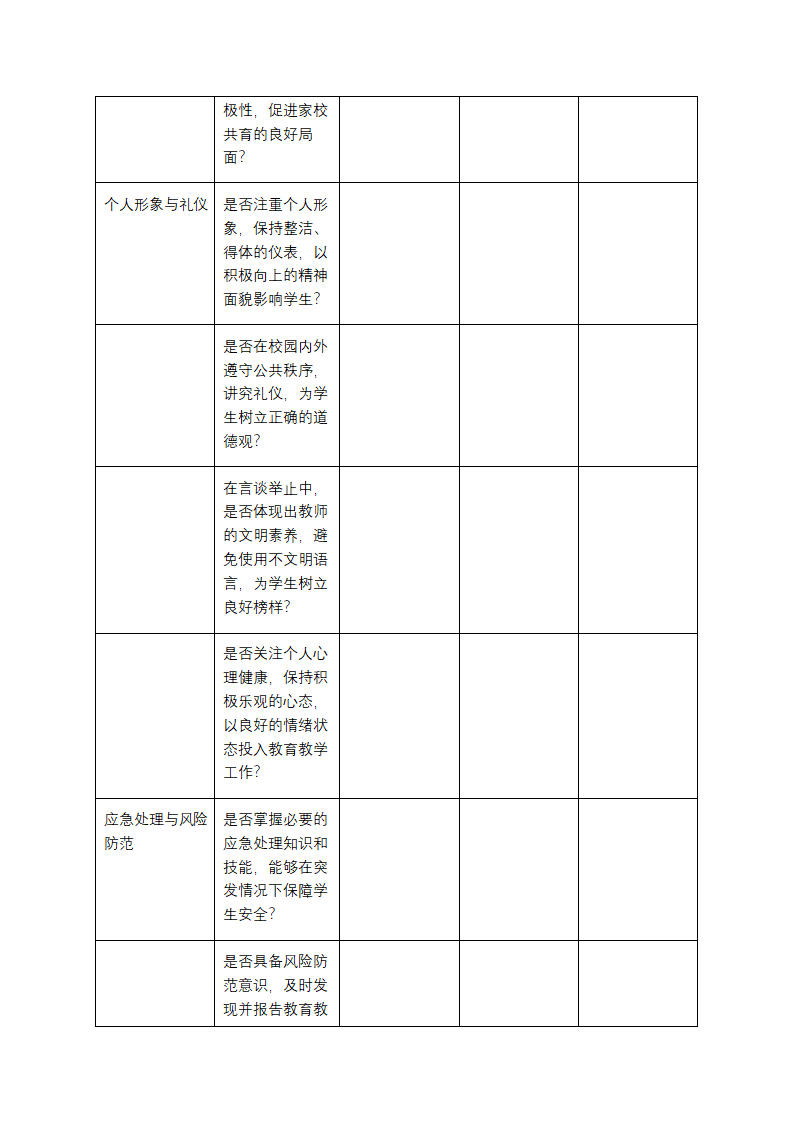 师德师风问题自我对照检查表第6页