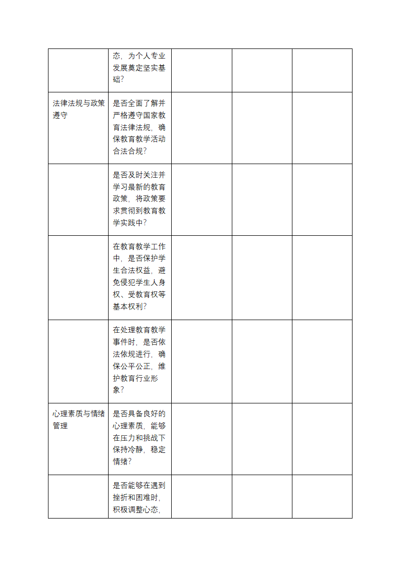 师德师风问题自我对照检查表第8页