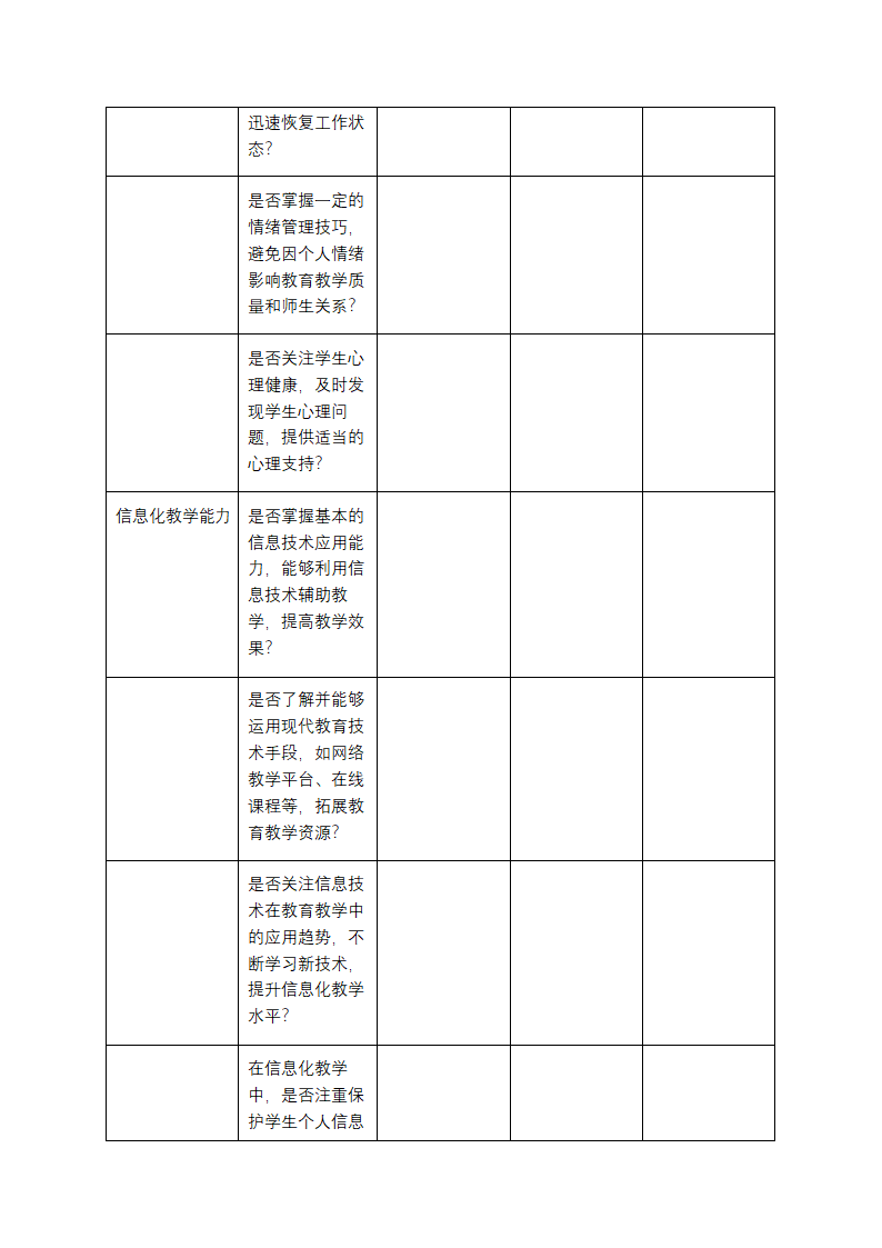 师德师风问题自我对照检查表第9页