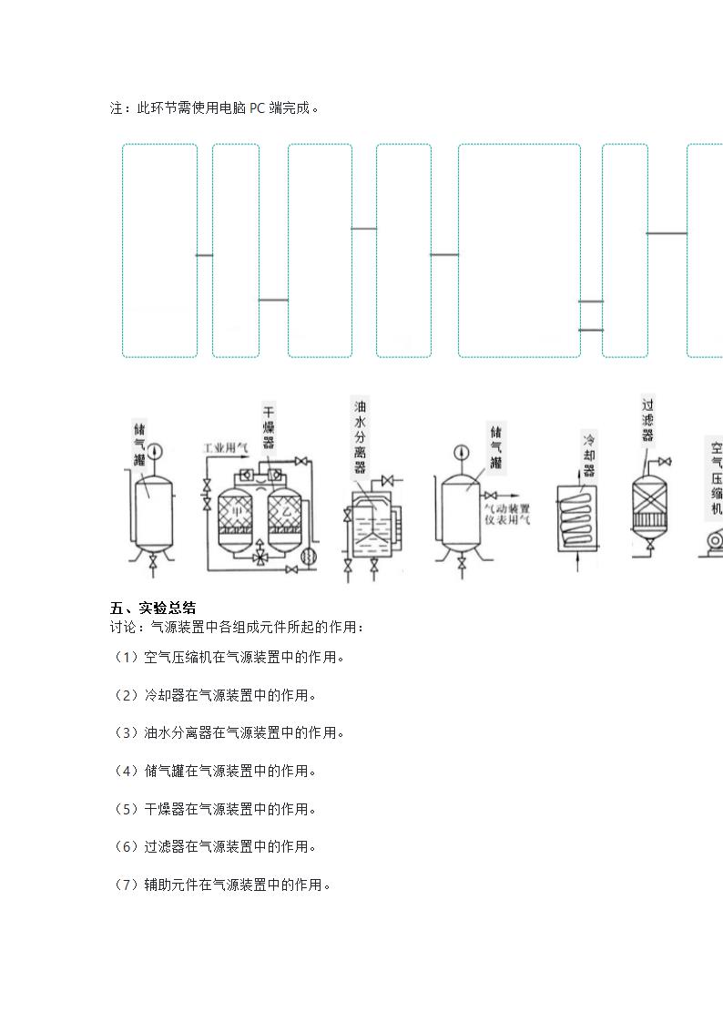 液压与气压传动形考实验报告第19页