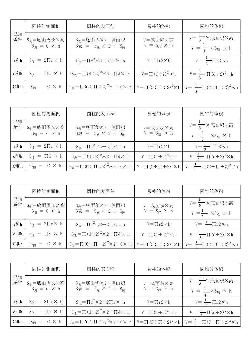 圆柱与圆锥常用计算公式第1页