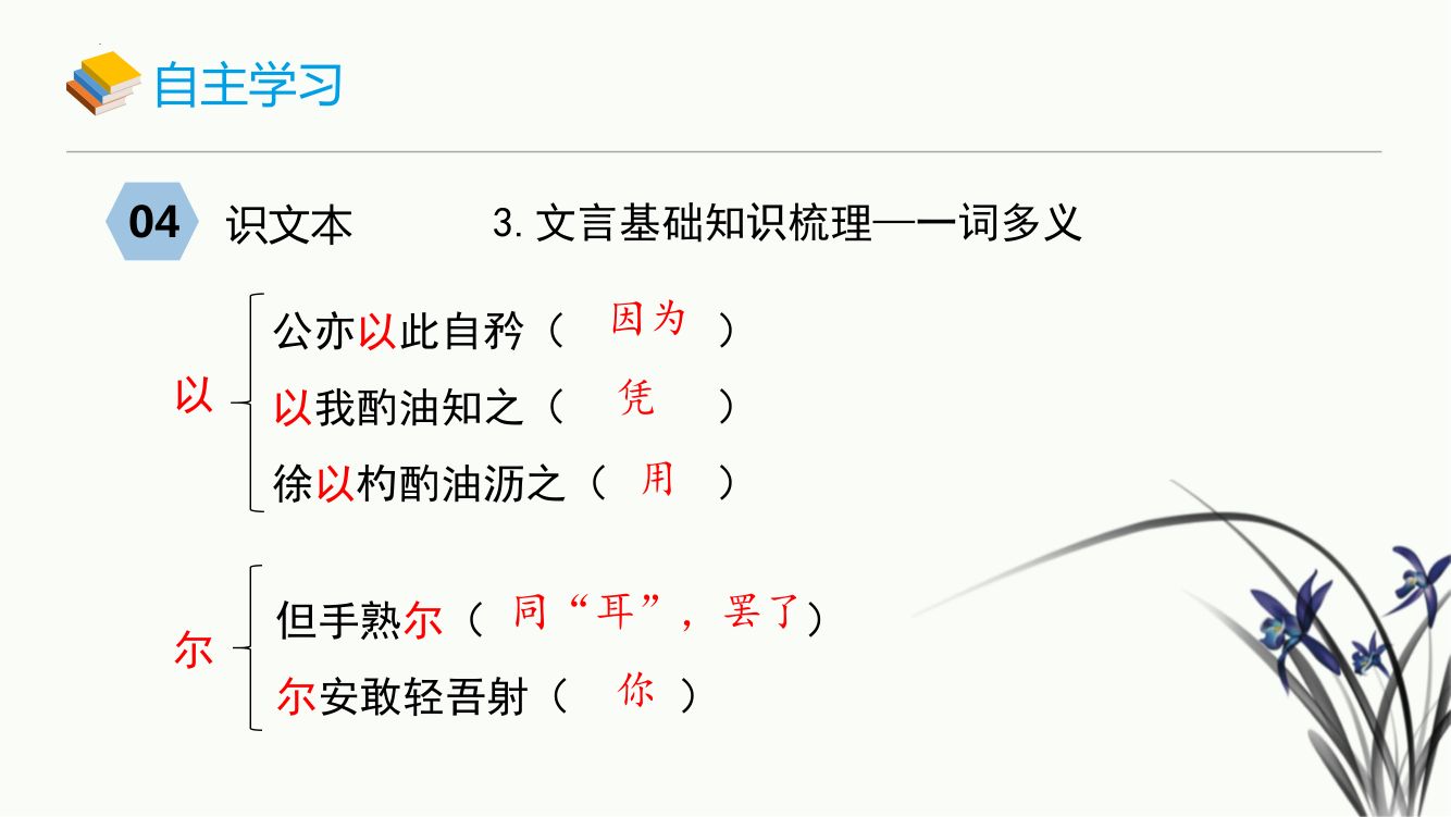 《卖油翁》教学课件第15页