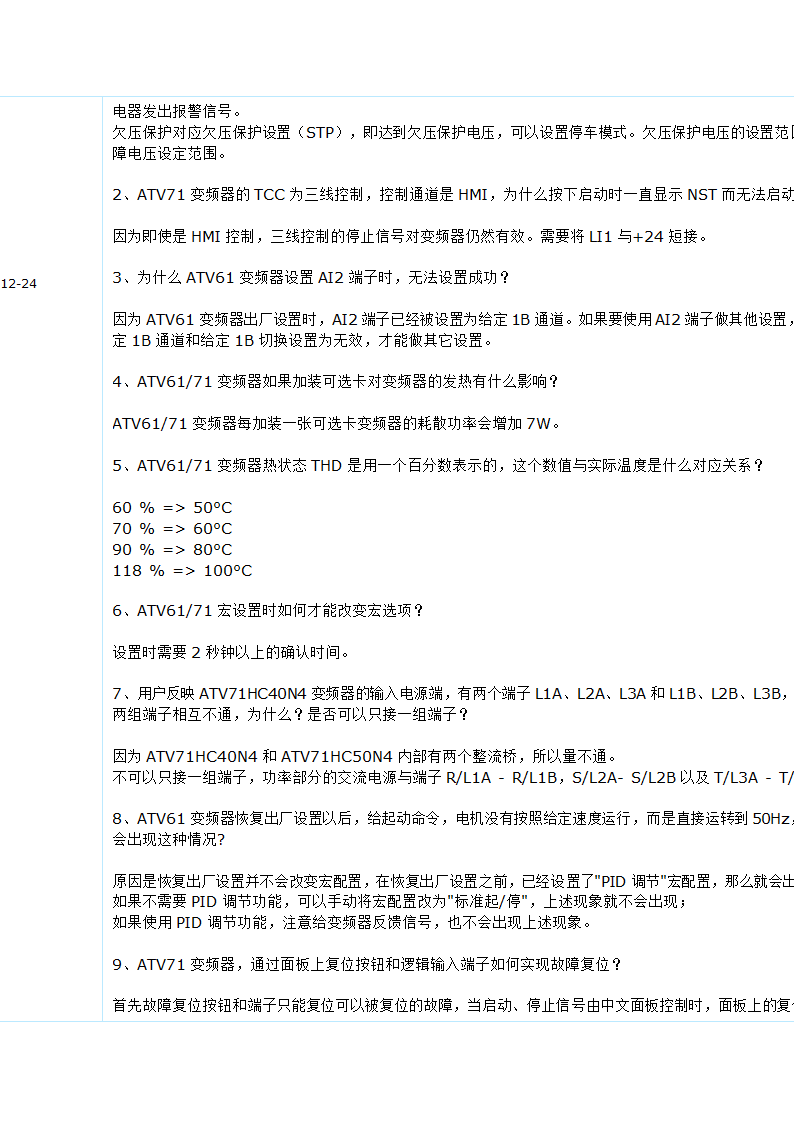 施耐德变频器问题解答第9页