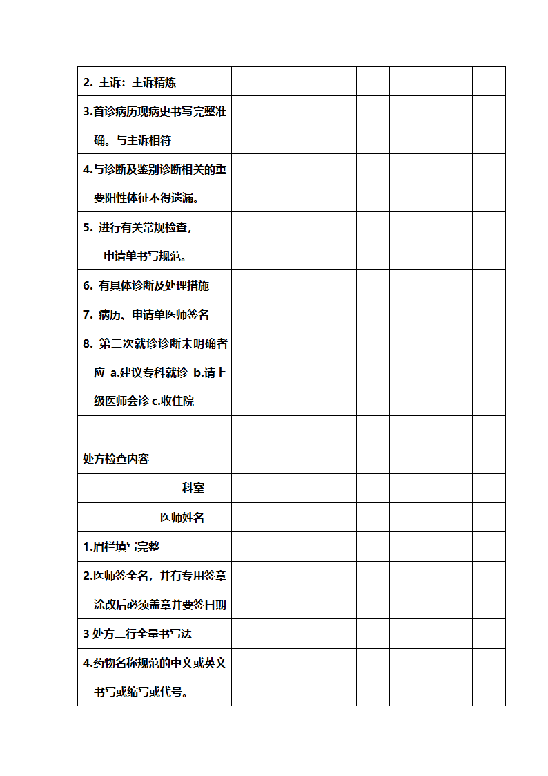 病历管理规定第18页