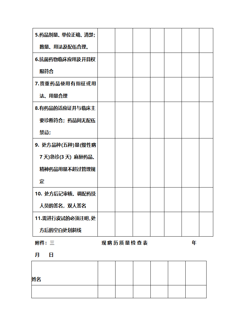 病历管理规定第19页