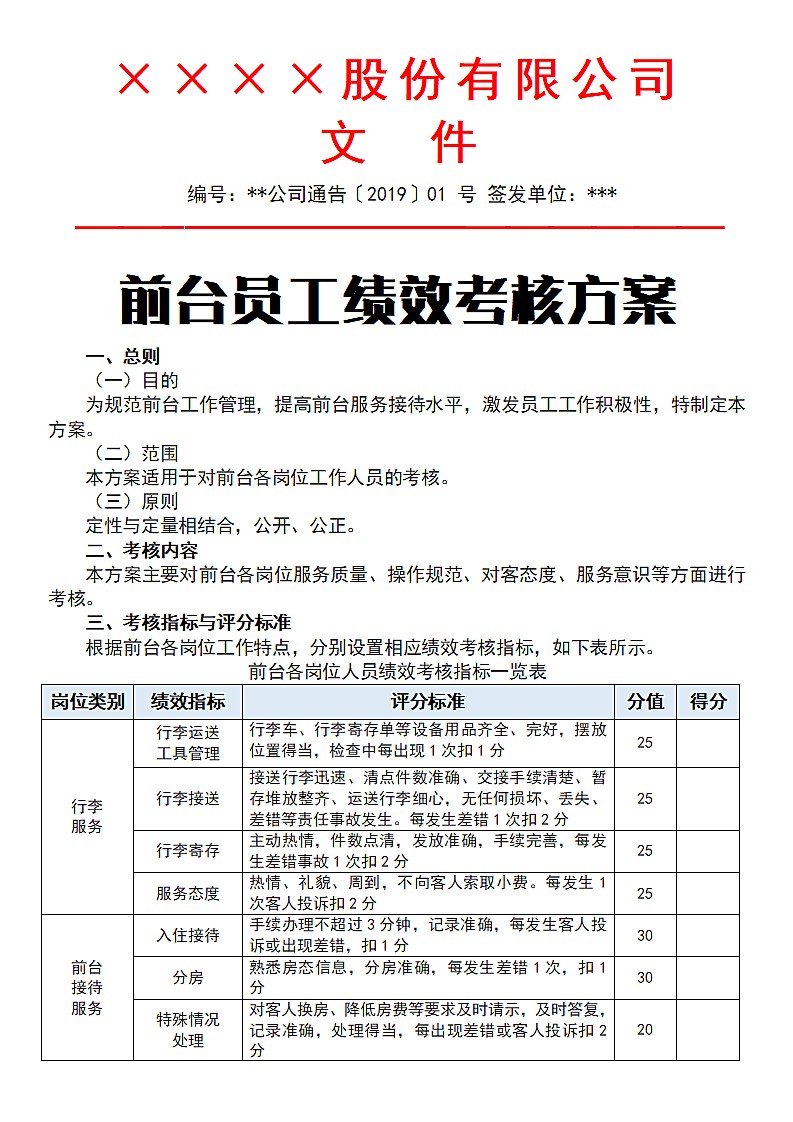 前台员工绩效考核方案.docx第1页