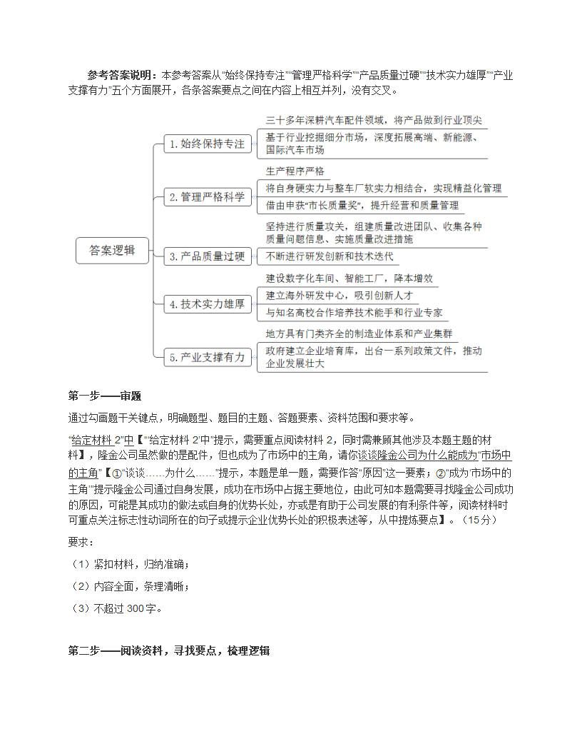 2024年国家公考《申论》题（地市级）第16页