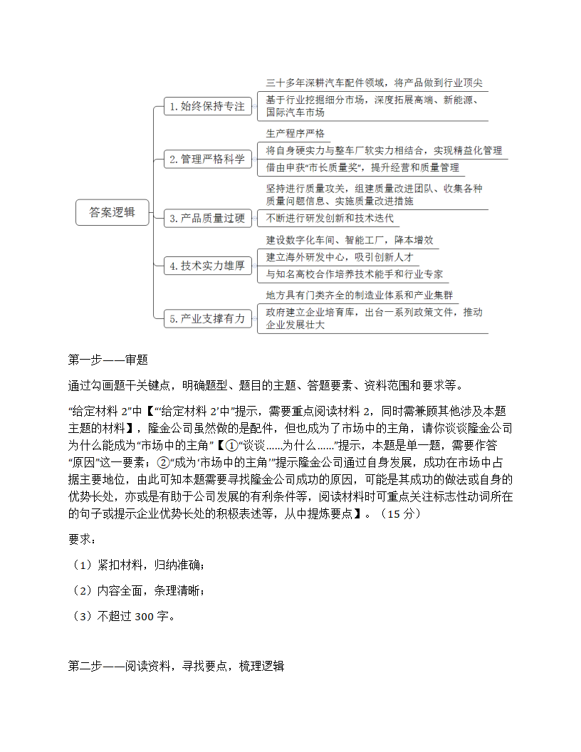 2024年国家公考《申论》题（行政执法）第18页