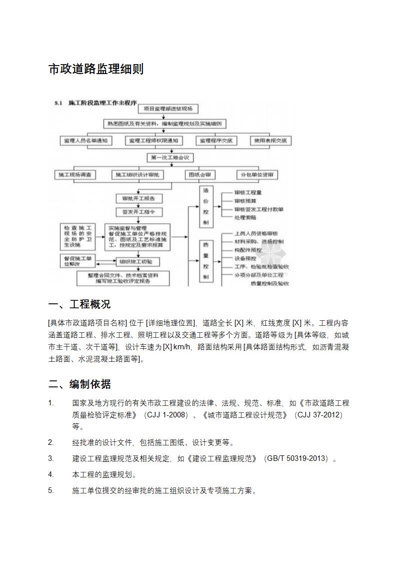 市政道路监理细则