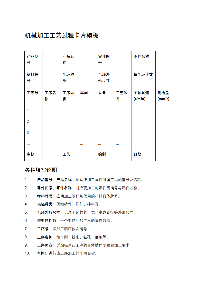 机械加工工艺过程卡片模板