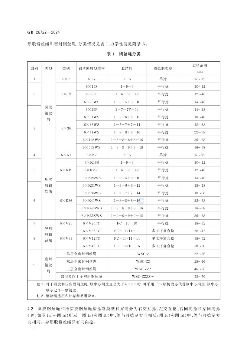 索道用钢丝绳GB26722-2024第8页