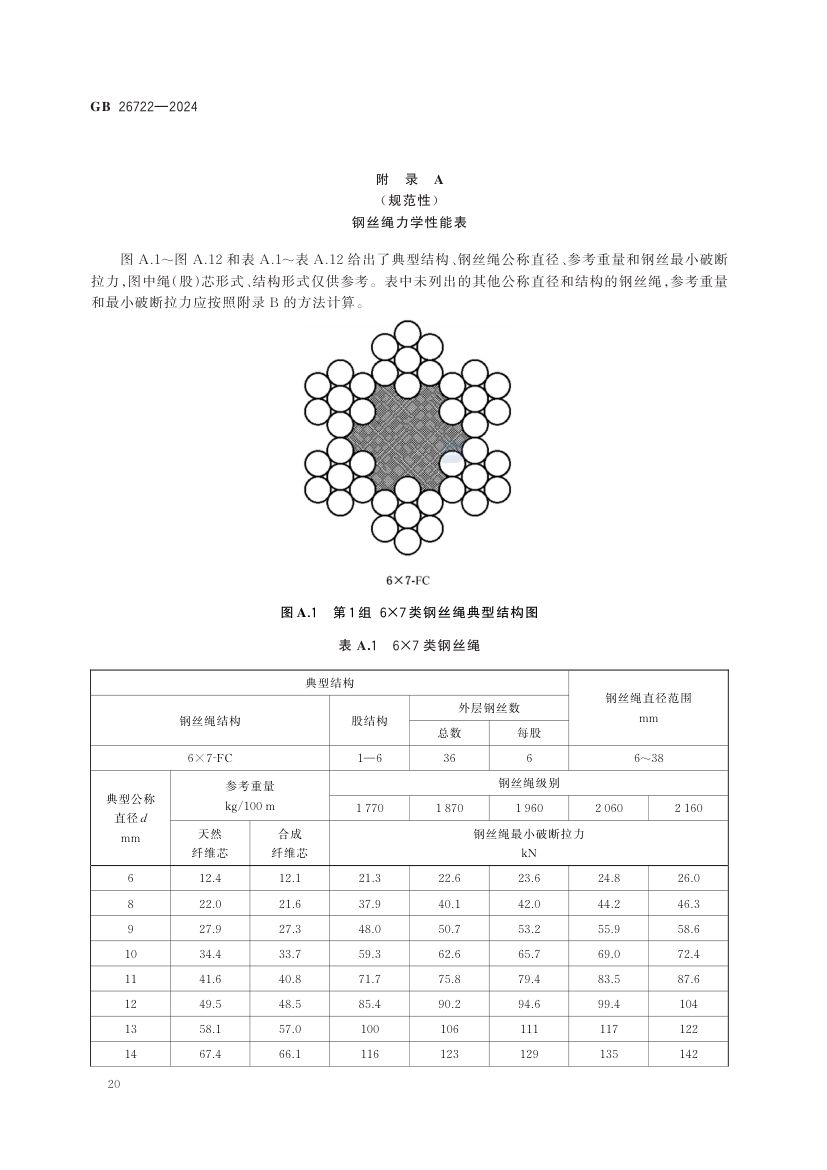 索道用钢丝绳GB26722-2024第26页