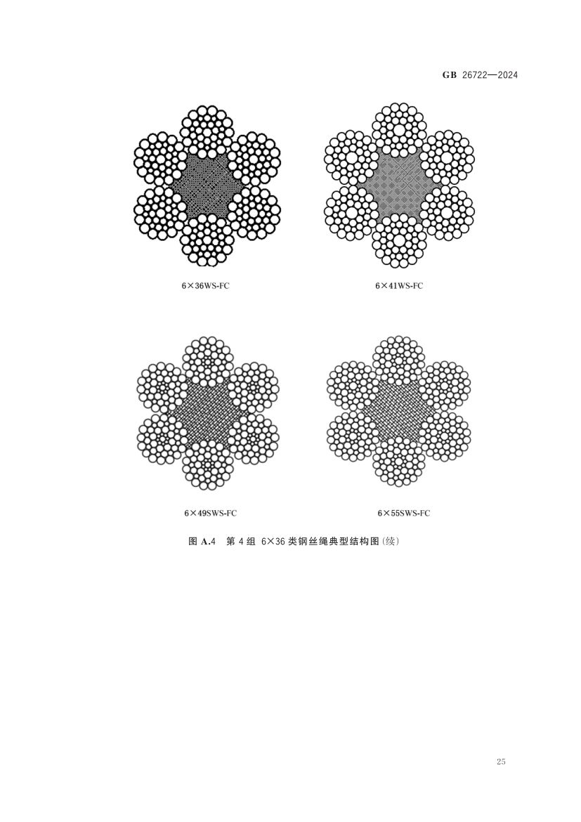 索道用钢丝绳GB26722-2024第31页