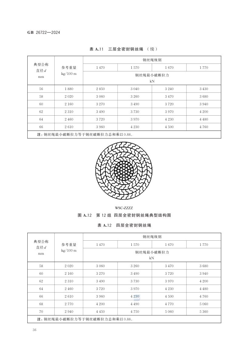 索道用钢丝绳GB26722-2024第42页