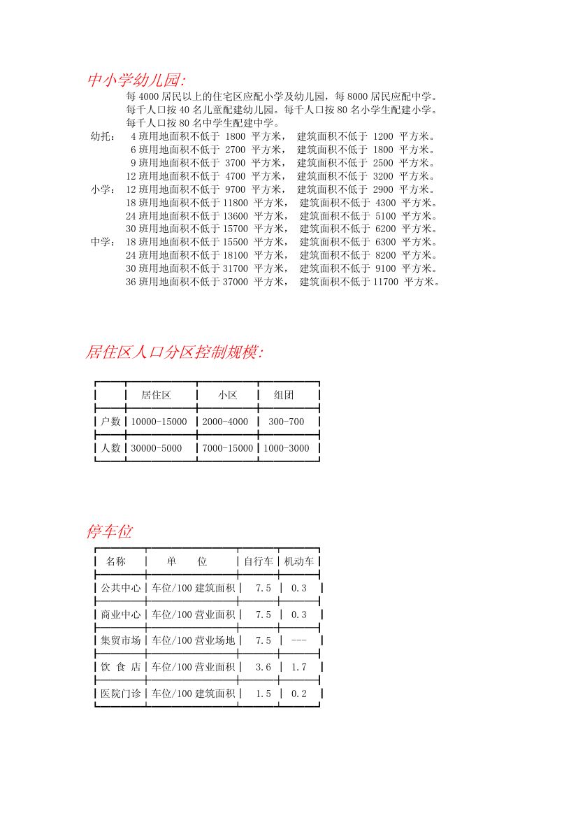 居住区设计规范 其他规范表格