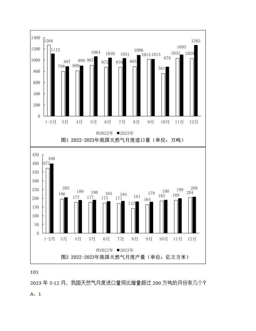 2025年天津市公务员录用考试《行测》题第35页