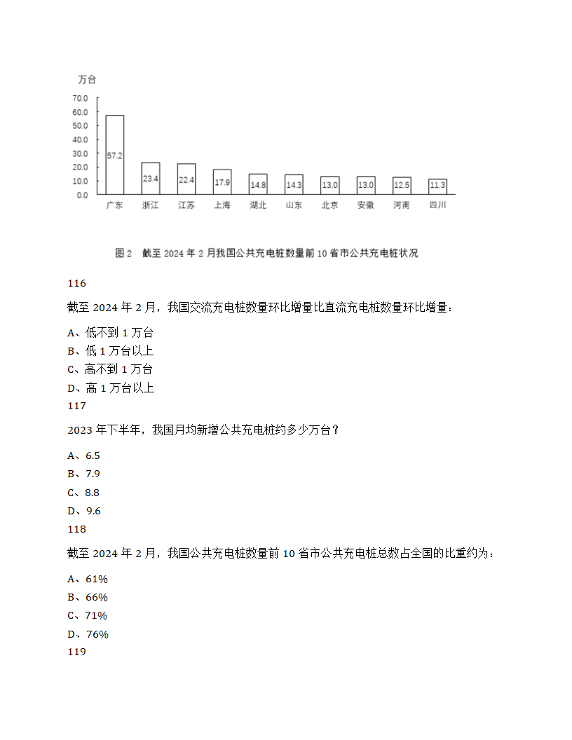 2025年天津市公务员录用考试《行测》题第42页