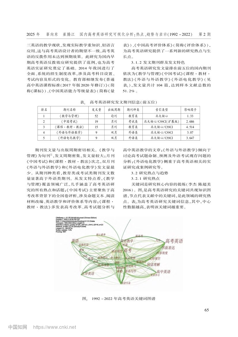 国内高考英语研究可视化分析：热点、趋势与启示第3页