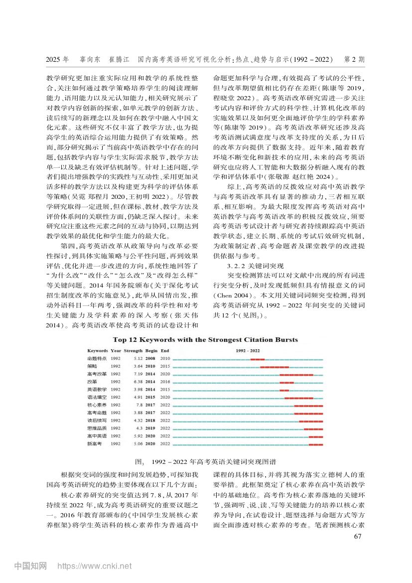 国内高考英语研究可视化分析：热点、趋势与启示第5页