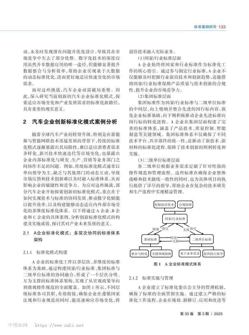 汽车企业创新标准化模式研究第3页