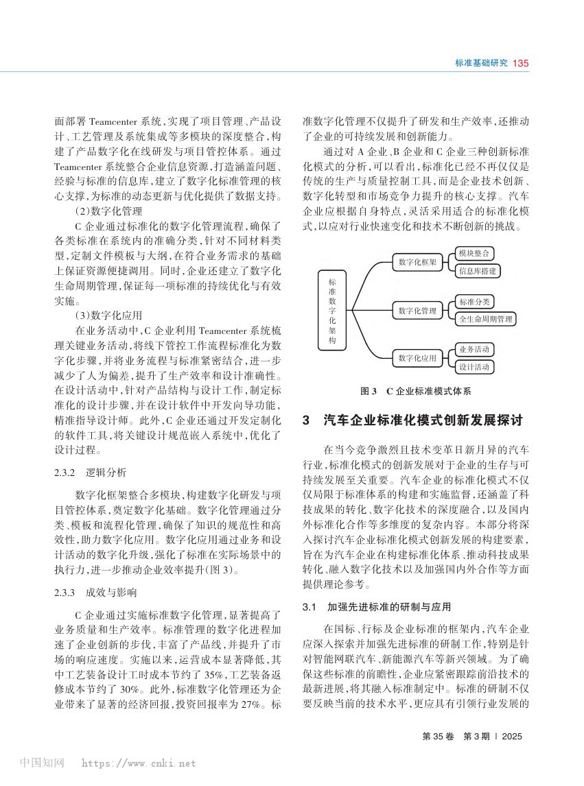 汽车企业创新标准化模式研究第5页