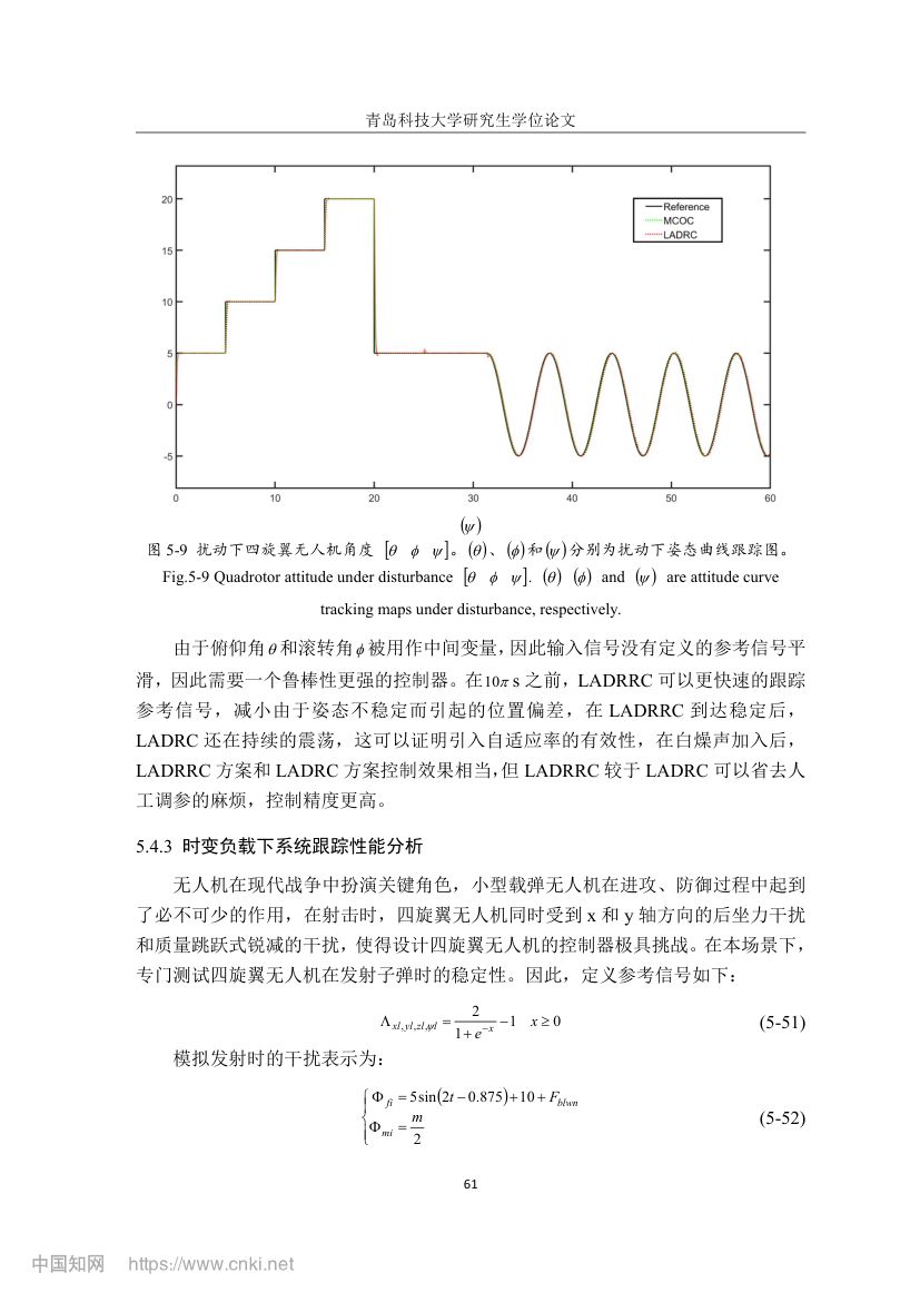 四旋翼无人机控制方案设计第68页