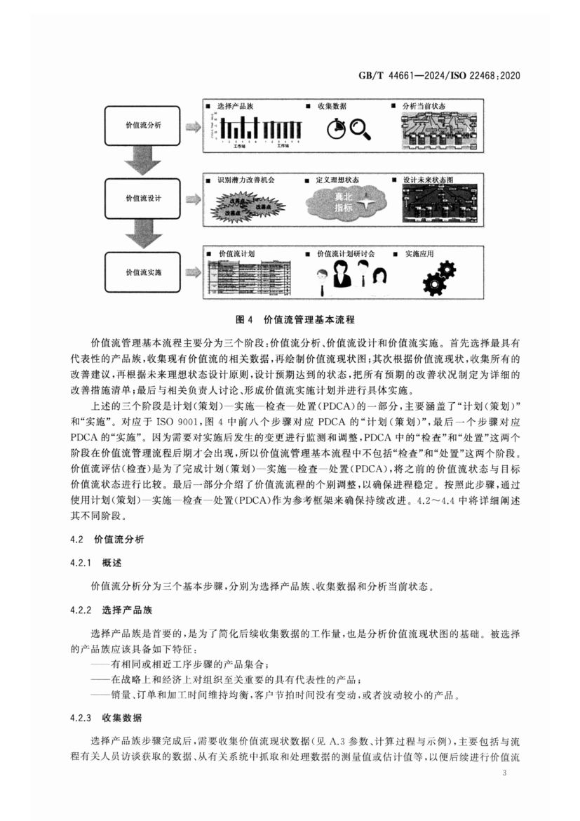价值流管理标准GBT44661-2024第8页