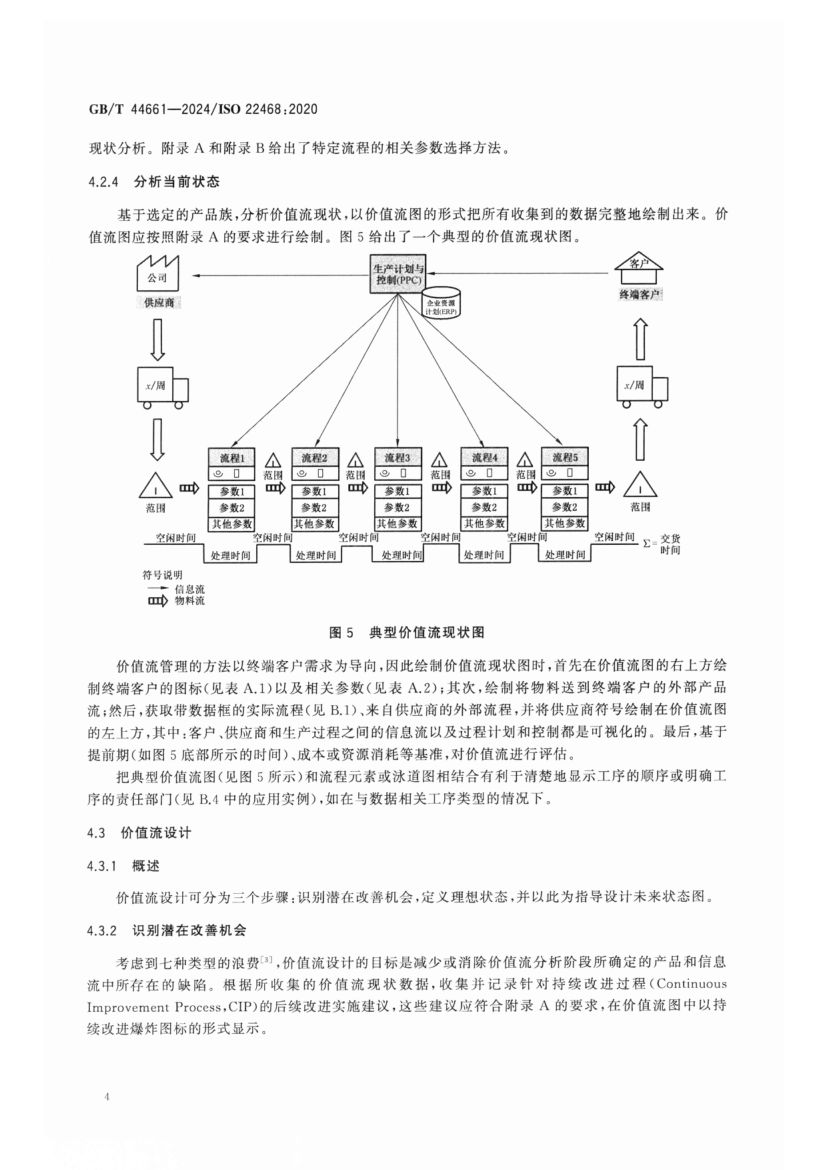 价值流管理标准GBT44661-2024第9页