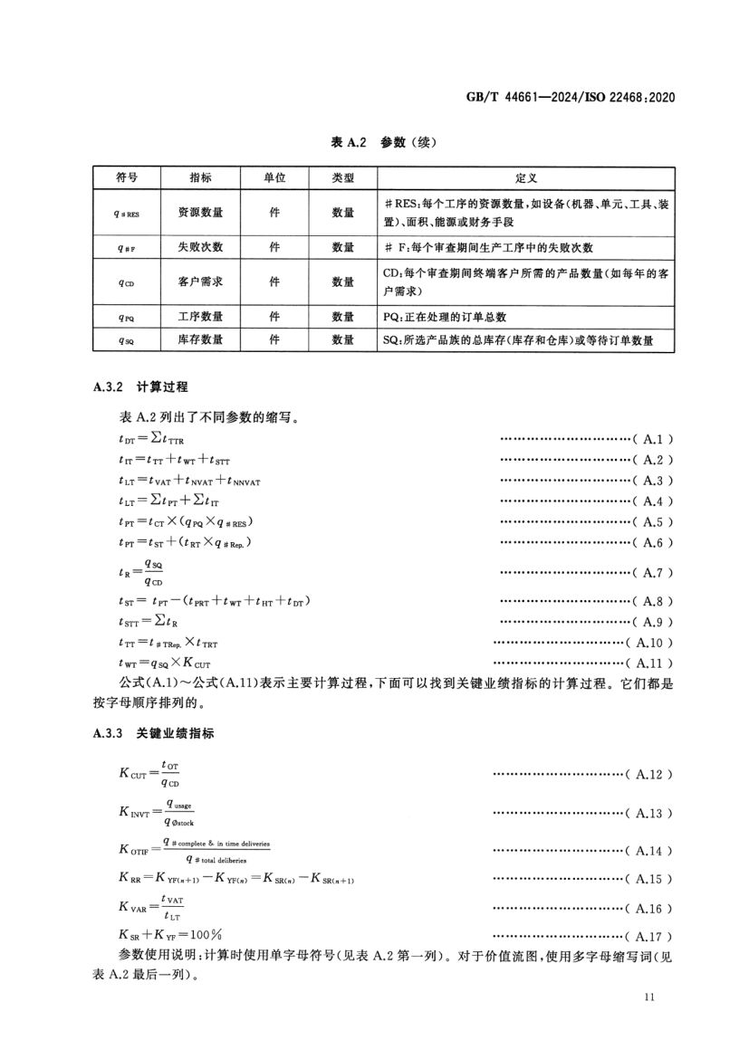 价值流管理标准GBT44661-2024第16页